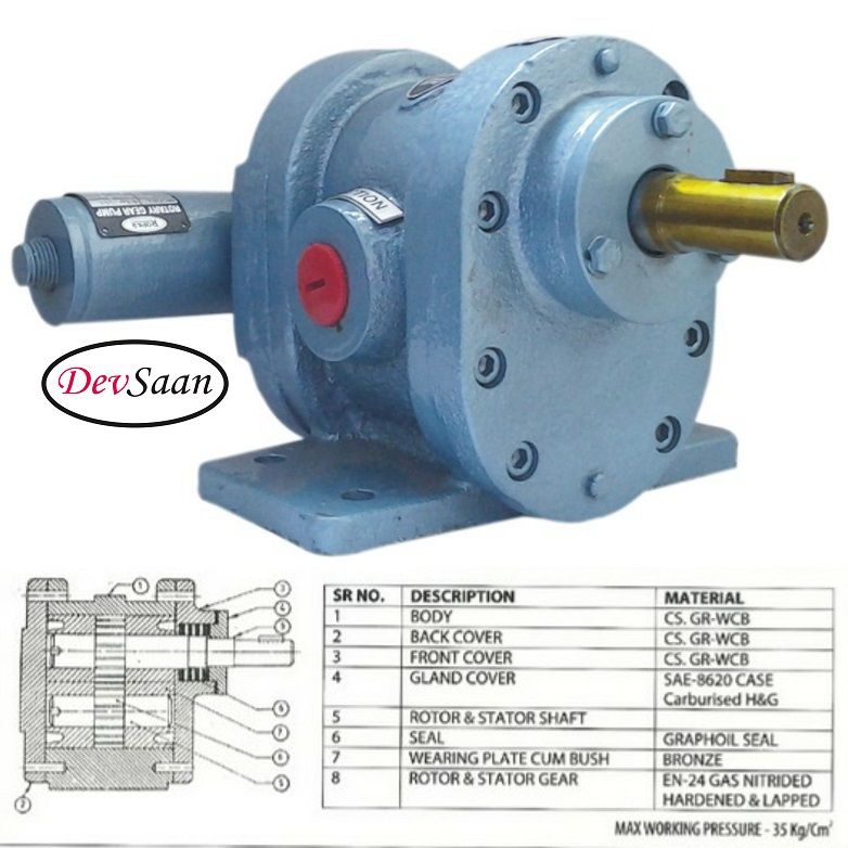 Gear Pump Helikal DW-II 050 Pompa Tekanan Tinggi