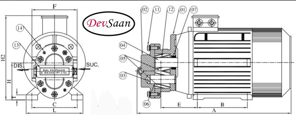 Gear Pump HGCX-050 Pompa Oli Monoblok