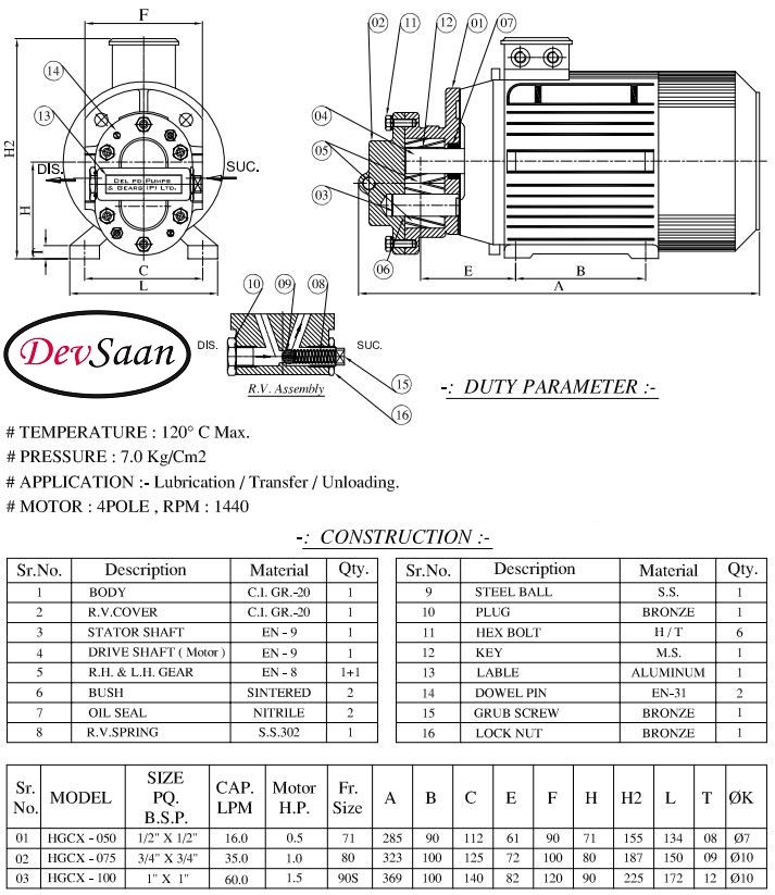 Gear Pump HGCX-050 Pompa Oli Monoblok