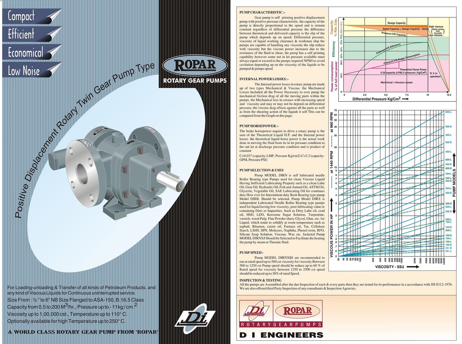 Gear Pump Rotari DIRB 600L Pompa Roda Gigi