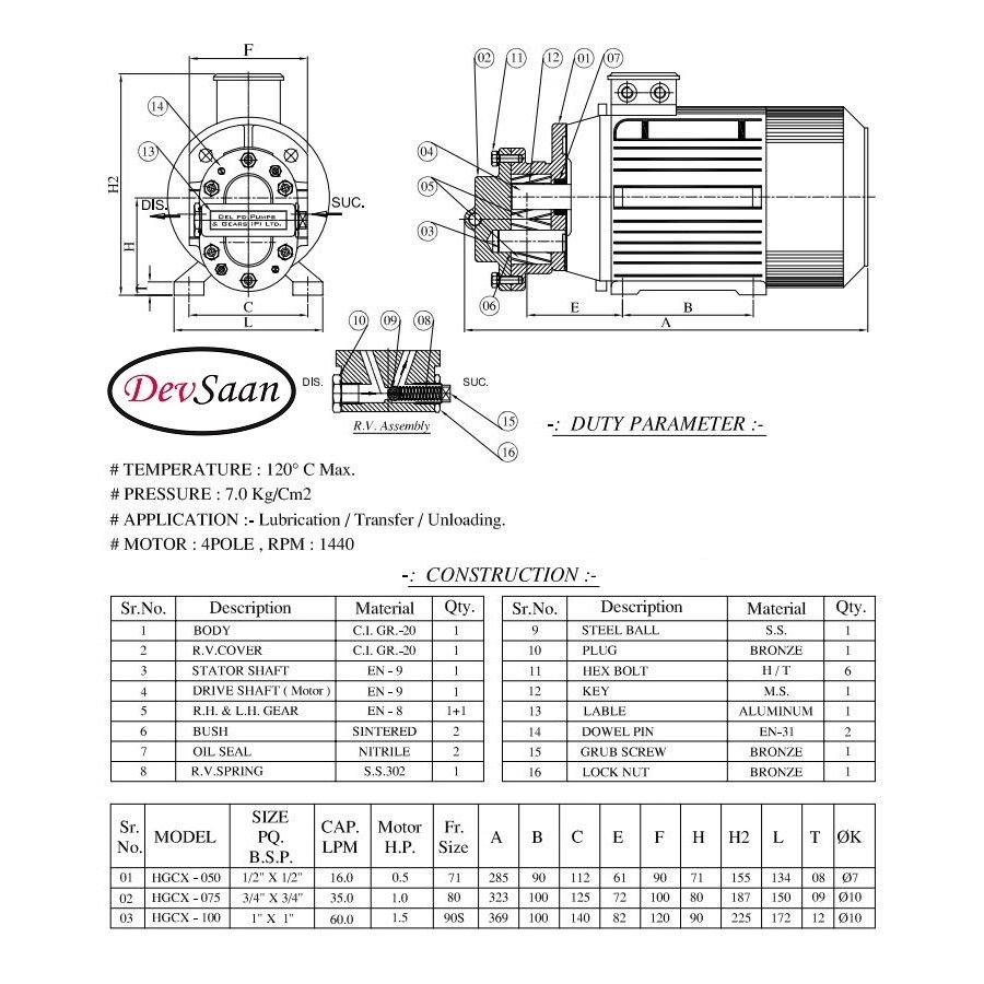 Gear Pump HGCX-075 Pompa Oli Monoblok