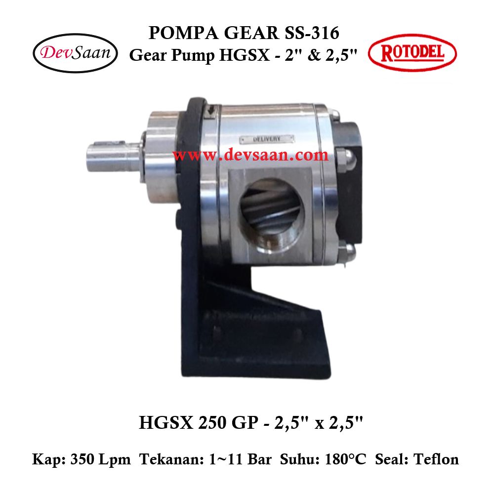 Gear Pump HGSX-250 (GP) Pompa Roda Gigi