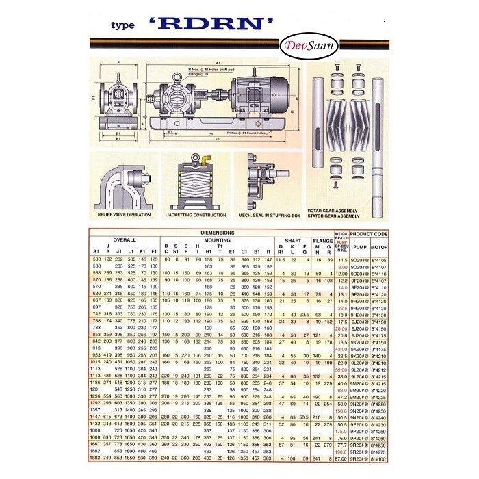Gear Pump Rotari Jacket RDRBJ 150L Pompa Aspal