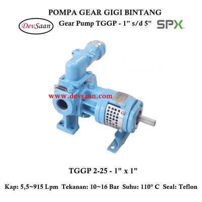 Gear Pump Internal TGGP 2-25 Pompa Gigi Bintang