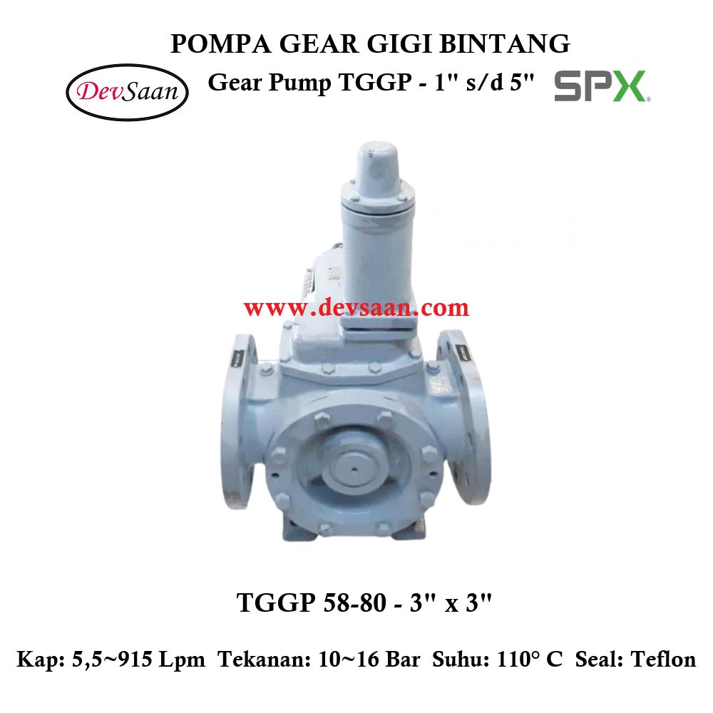 Gear Pump Internal TGGP 58-80 Pompa Gigi Bintang
