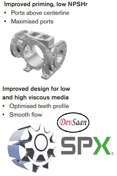 Gear Pump Internal TGGP 185-125 Pompa Gigi Bintang