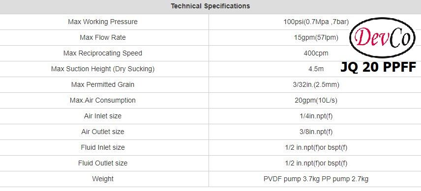 Diaphragm Pump JQ 20 PPFF Pompa Diafragma Devco 3/4"