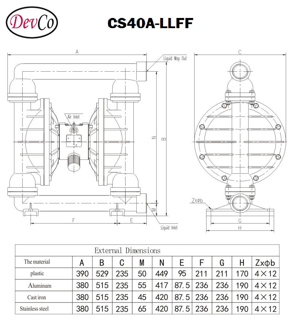 Diaphragm Pump CS 40A LLFF Pompa Diafragma Devco 1,5"