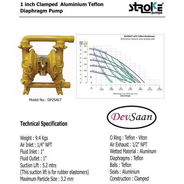 Diaphragm Pump DP 25 ALT Pompa Diafragma Stroke 1"