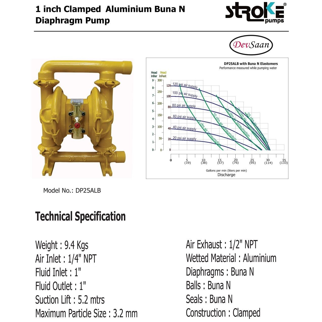 Diaphragm Pump DP 25 ALB Pompa Diafragma Stroke 1"