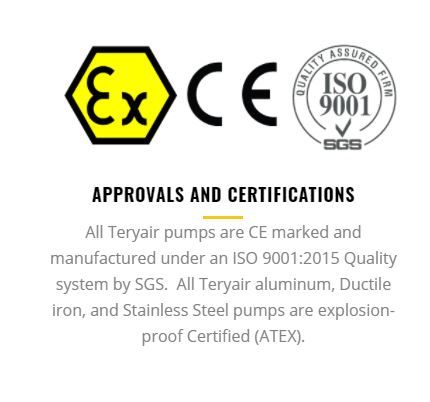 Diaphragm Pump DPB 75 ALN Pompa Diafragma Stroke 3"