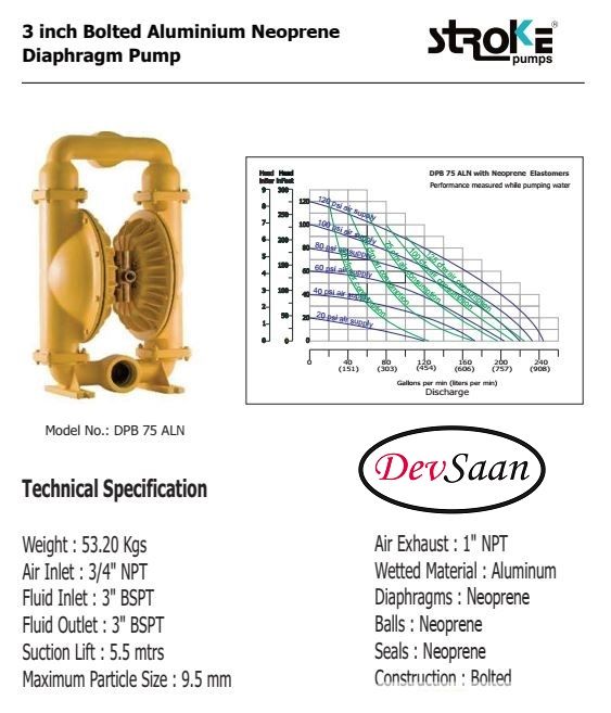Diaphragm Pump DPB 75 ALN Pompa Diafragma Stroke 3"