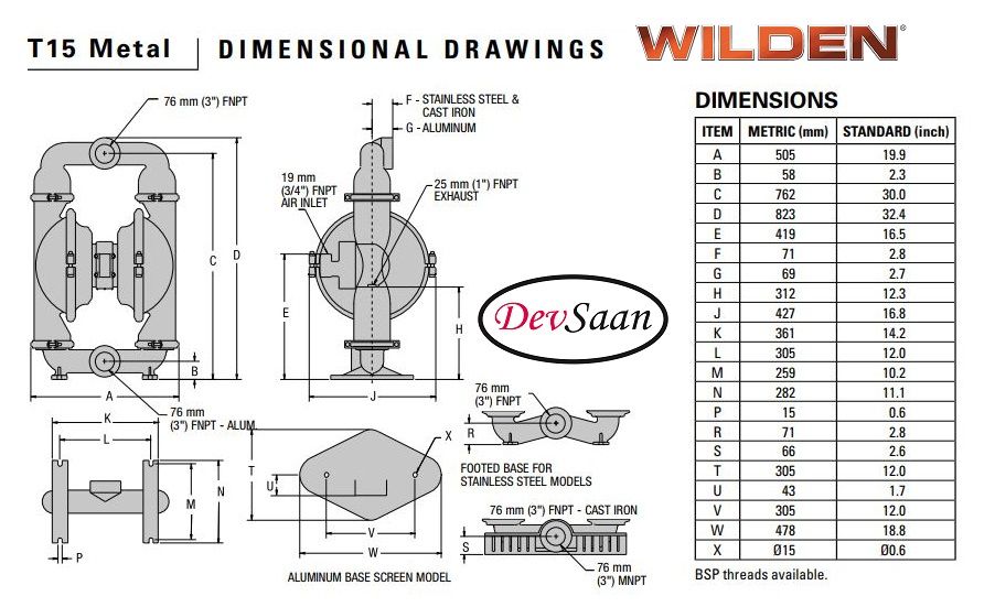 Diaphragm Pump T15 ALN Pompa Diafragma Wilden 3"