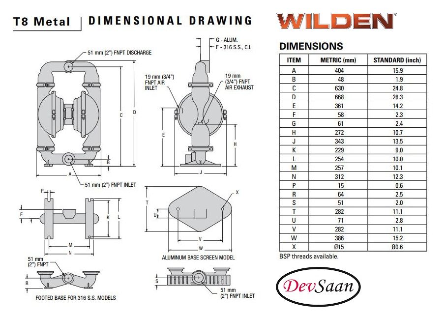 Diaphragm Pump T8 Pompa Diafragma Wilden Rekondisi 2"