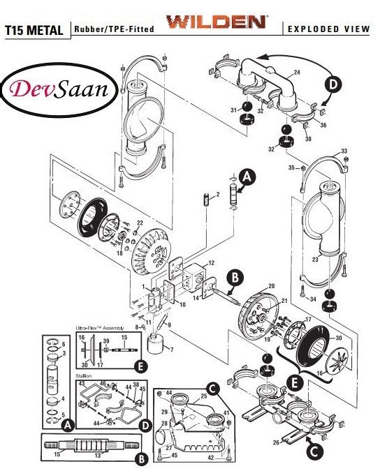 Diaphragm Pump M15 Pompa Diafragma Wilden Rekondisi 3"