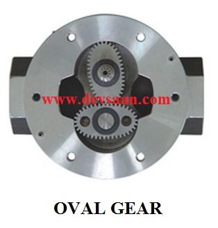 OGM-50a Aluminium Digital Electronic Flow Meter