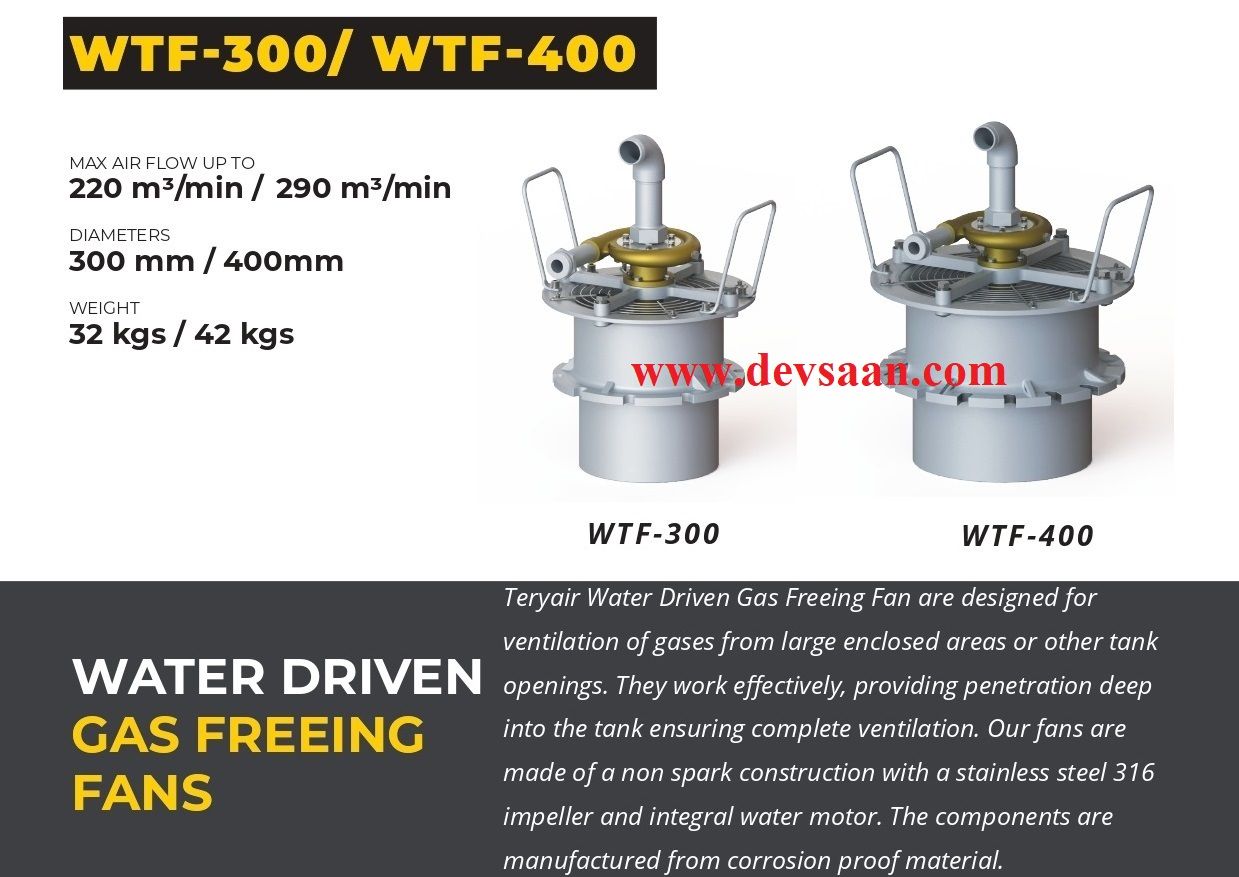 Water Driven Gas Freeing Fan 16" - WTF-400 - IMPA 59 14 37