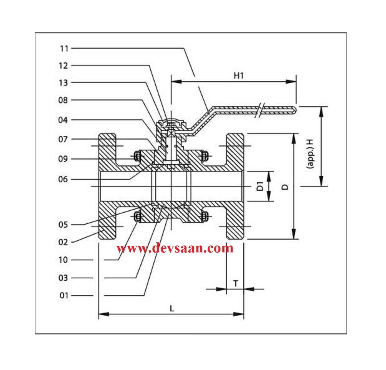 Ball Valve Polypropylene 2" x 2" Flange Universal Standard