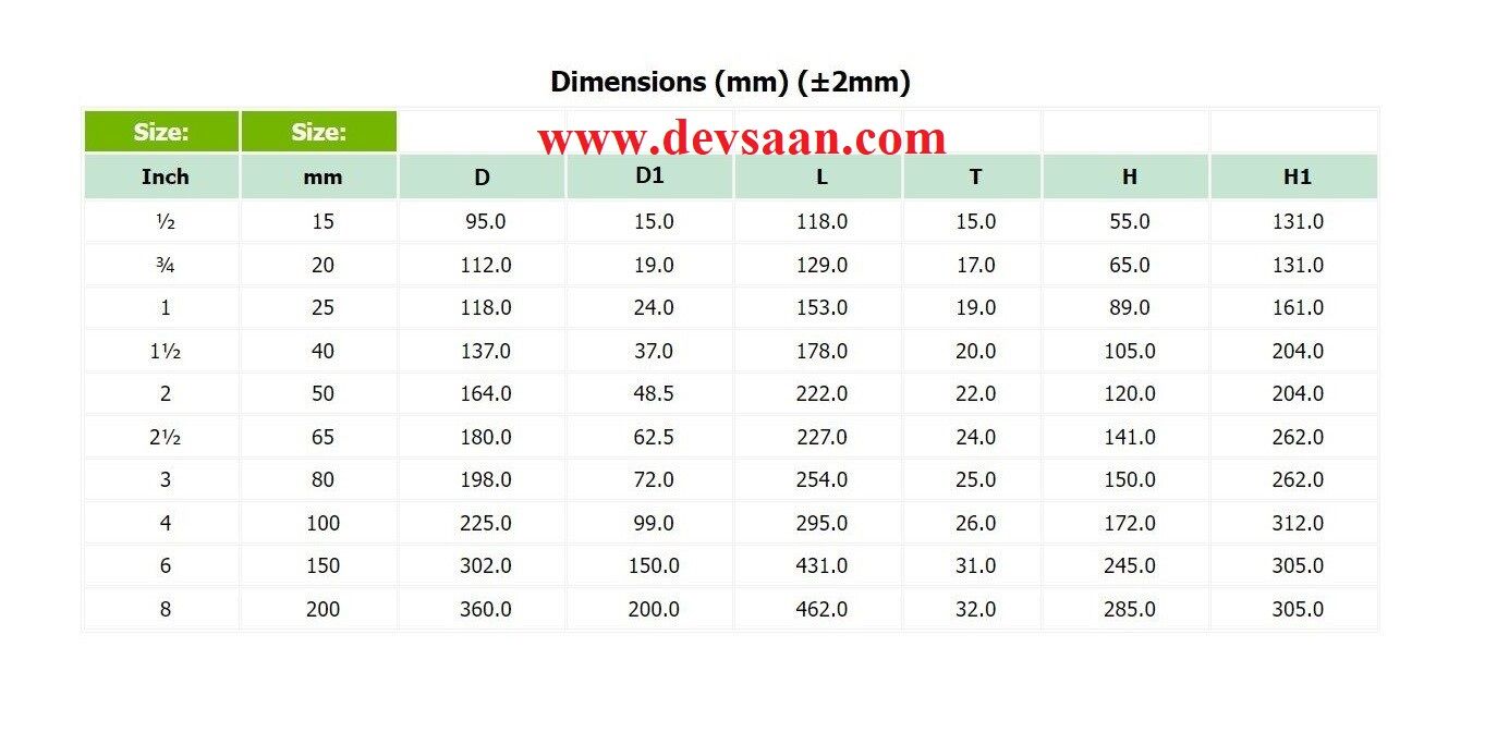 Ball Valve Polypropylene 2,5" x 2,5" Flange Universal Standard