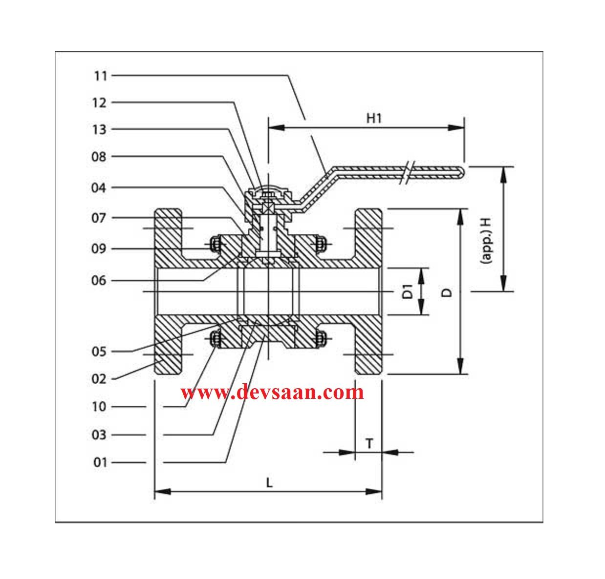 Ball Valve PVDF 1" x 1" Flange Universal Standard