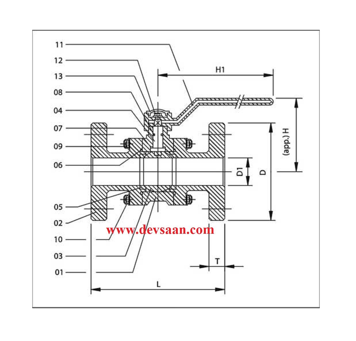 Ball Valve Polypropylene 2" x 2" BSPT Thread