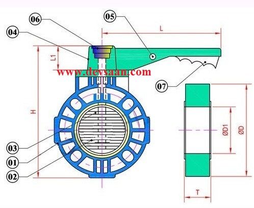 Butterfly Valve Polypropylene 2" Flange Universal Standard