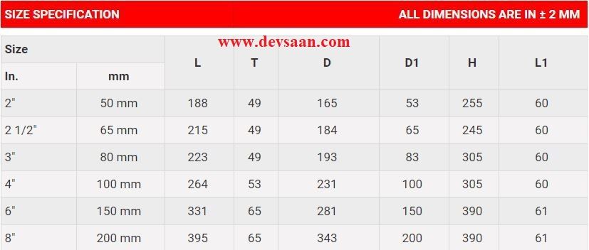 Butterfly Valve Polypropylene 4" Flange Universal Standard