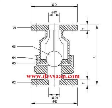 Non Return Valve Polypropylene 1,5" x 1,5" Flange ANSI B.16.5 Class #150