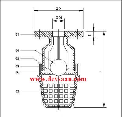 Foot Valve Polypropylene 4" Flange ANSI B.16.5 Class #150