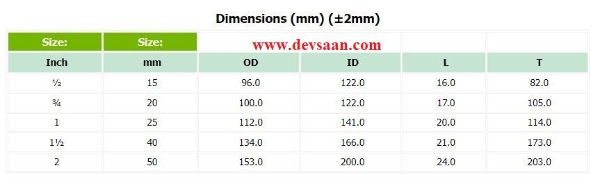 Diaphragm Valve PP 1" x 1" BSPT Thread