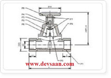 Diaphragm Valve PP 1" x 1" BSPT Thread