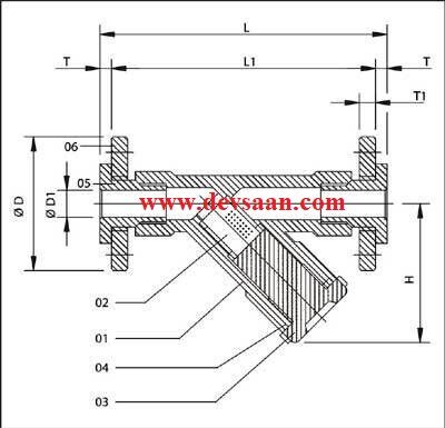Y Strainer PP 1" x 1" Flange ANSI B.16.5 Class #150