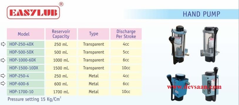 Lubrication Oil Pump HOP-1500-10-DX Pompa Oli Manual