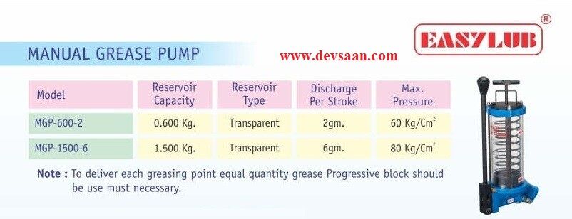 Manual Grease Pump MGP-1500-6 Lubricator Gemuk