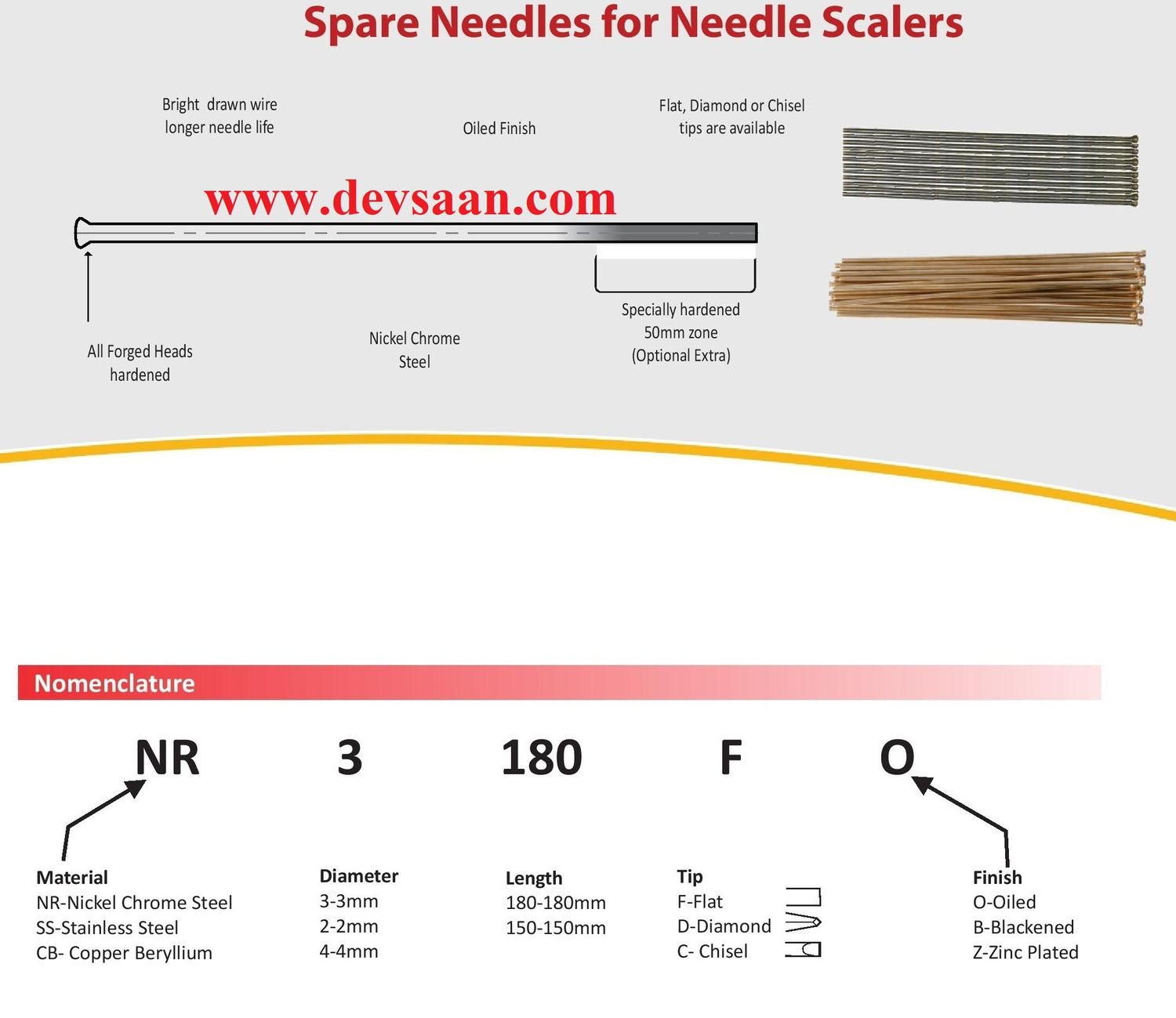 Spare Needles for Jet Chisel - 2 Ø x 180 mm Flat
