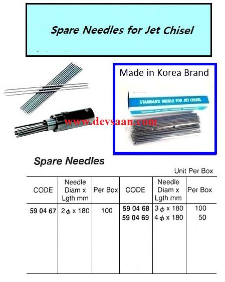 Spare Needles for Jet Chisel - 3 Ø x 180 mm Flat