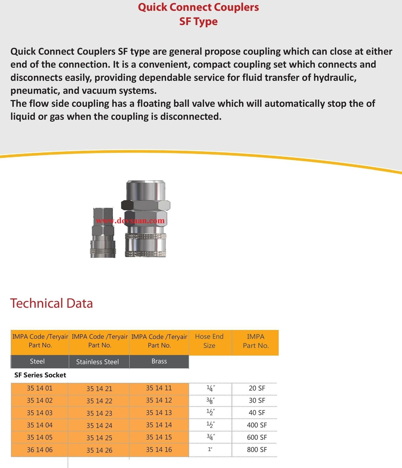 30 SF S Quick Connect Coupler - PT 3/8