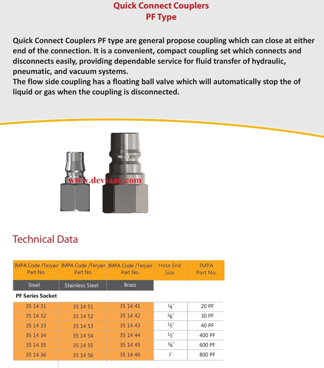40 PF S Quick Connect Coupler - PT 1/2
