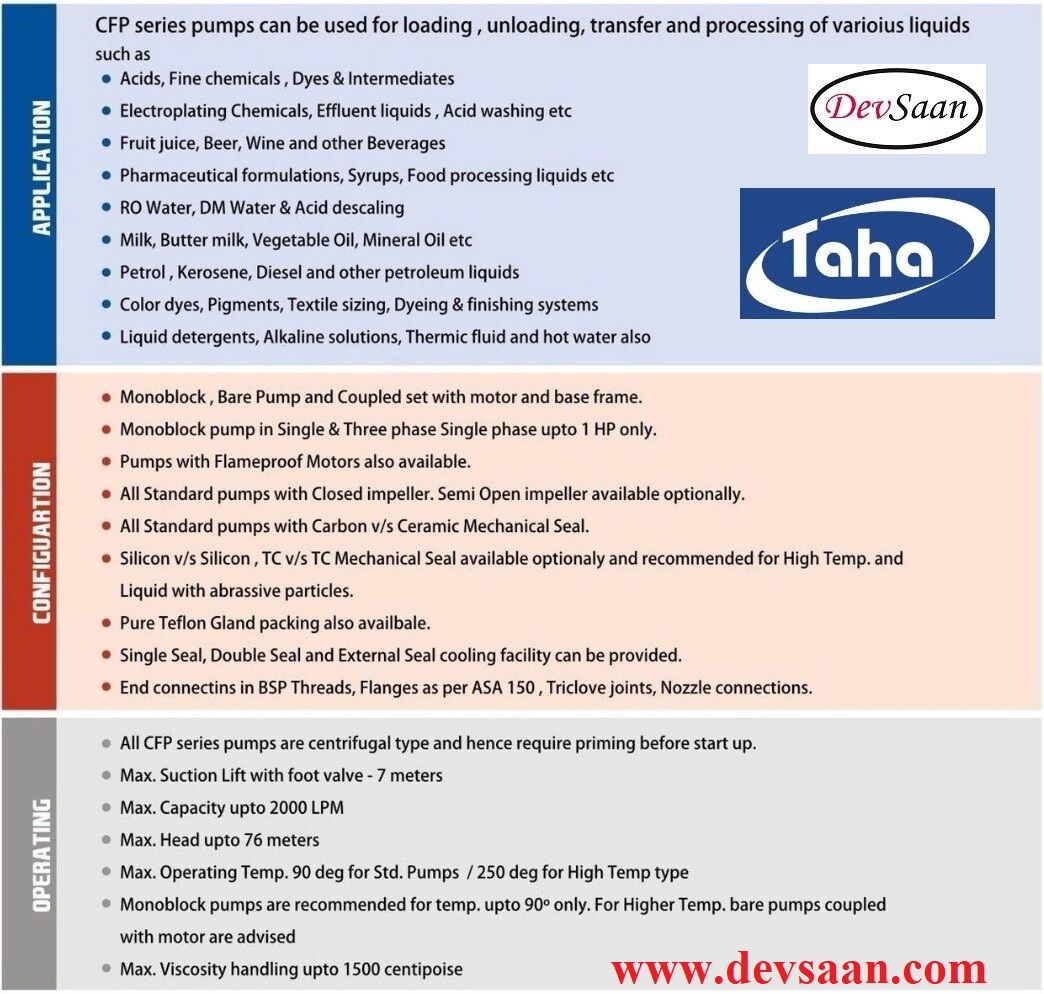 Centrifugal Pump SS-316 CFP-7A Pompa Sentrifugal (Complete Set) 2pole