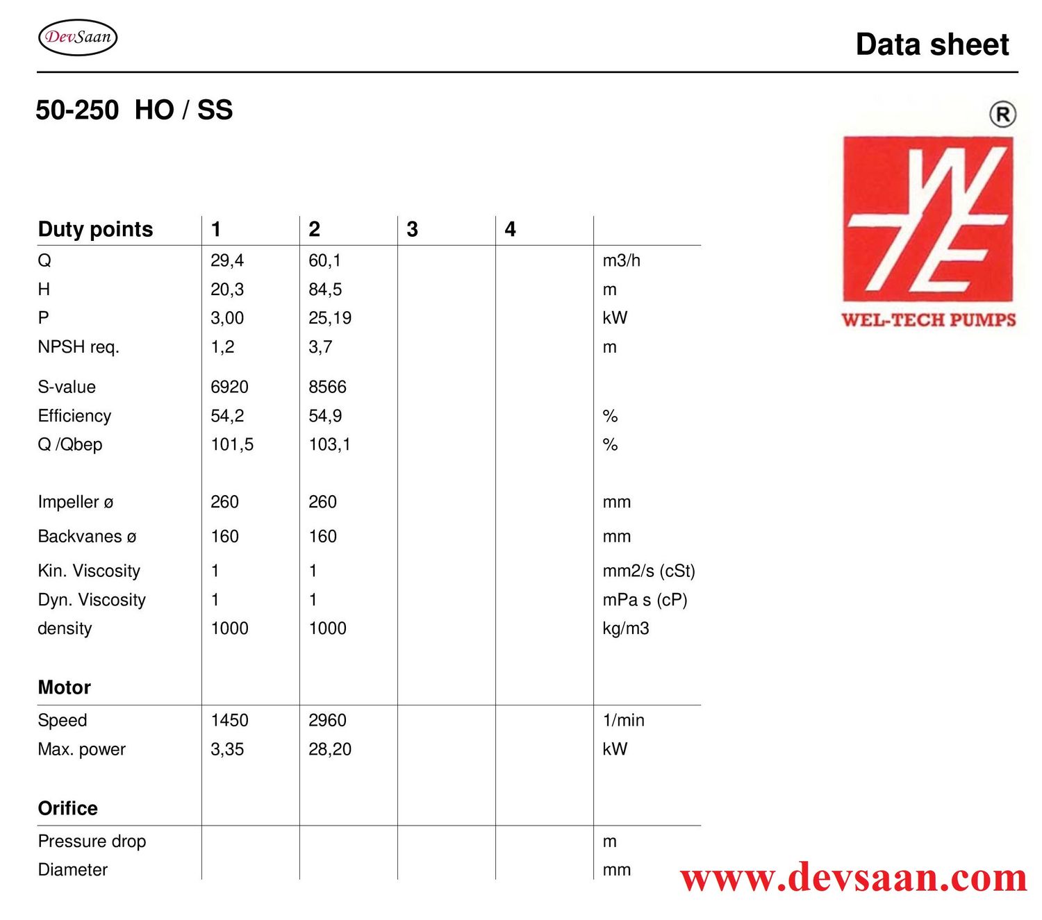 Centrifugal Pump Semi-Open Impeller CP-A 50-250 Pompa Sentrifugal (Complete Set) 4pole