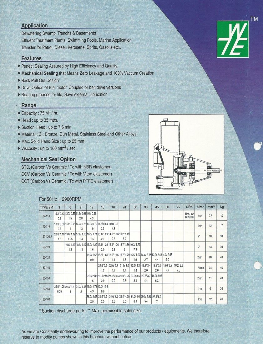 Self Priming Non Clog Pump SM 50-120 Pompa Transfer (Complete Set) 2pole