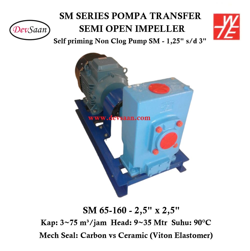 Self Priming Non Clog Pump SM 65-160 Pompa Transfer (Complete Set) 2pole