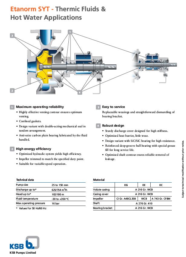Thermic Fluid Pump Etanorm SYT ETNY 050-032-200 Pompa Sentrifugal Oli Panas (Complete Set) 2pole