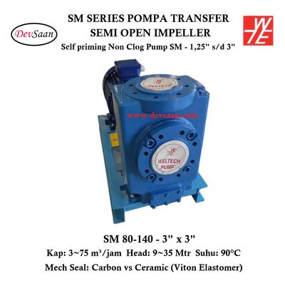 Self Priming Non Clog Pump SM 80-140 Pompa Transfer (Complete Set) 2pole