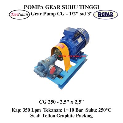 Gear Pump Helikal CG 250 Pompa Roda Gigi (Complete Set) 4pole Gear Pump Helikal CG 250 Pompa Roda Gigi (Complete Set) 4pole