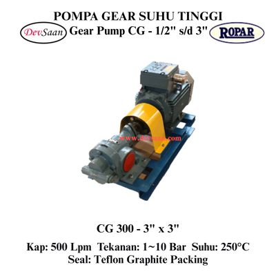 Gear Pump Helikal CG 300 Pompa Roda Gigi (Complete Set) 4pole Gear Pump Helikal CG 300 Pompa Roda Gigi (Complete Set) 4pole