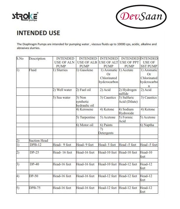 Diaphragm Pump DPB 12 ALB Pompa Diafragma Stroke 1/2"