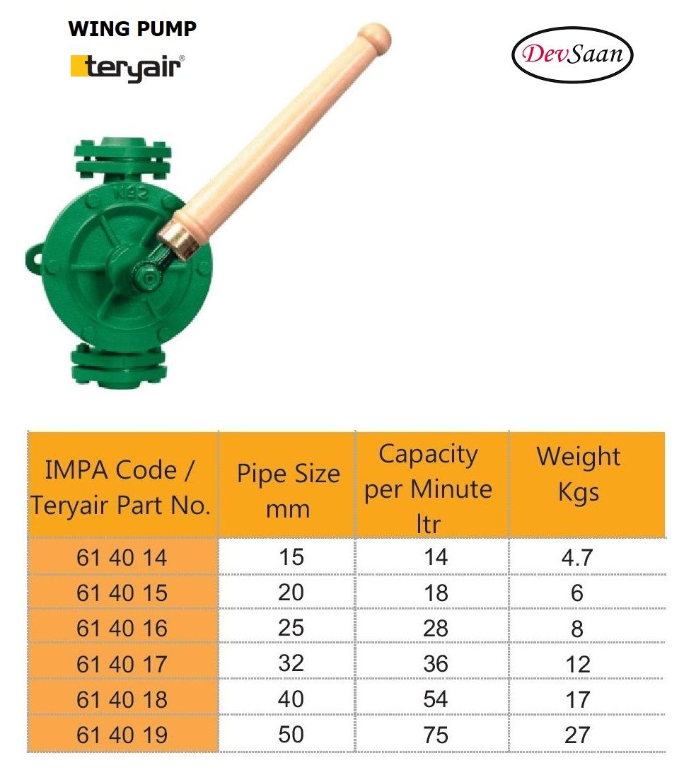 Wing Pump Hand Operated - 40 mm