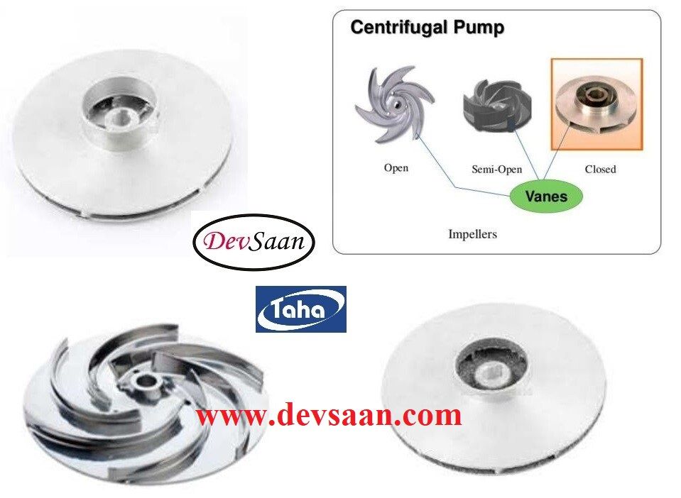 Centrifugal Pump SS-316 CFP-6A Pompa Sentrifugal