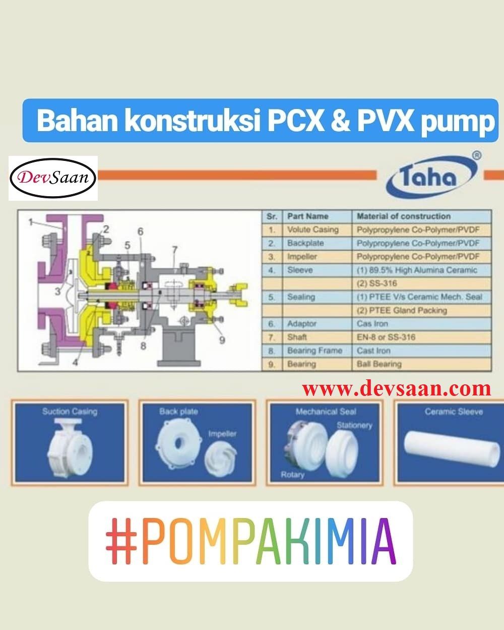 Centrifugal Pump PVDF PVX-130 Pompa Sentrifugal